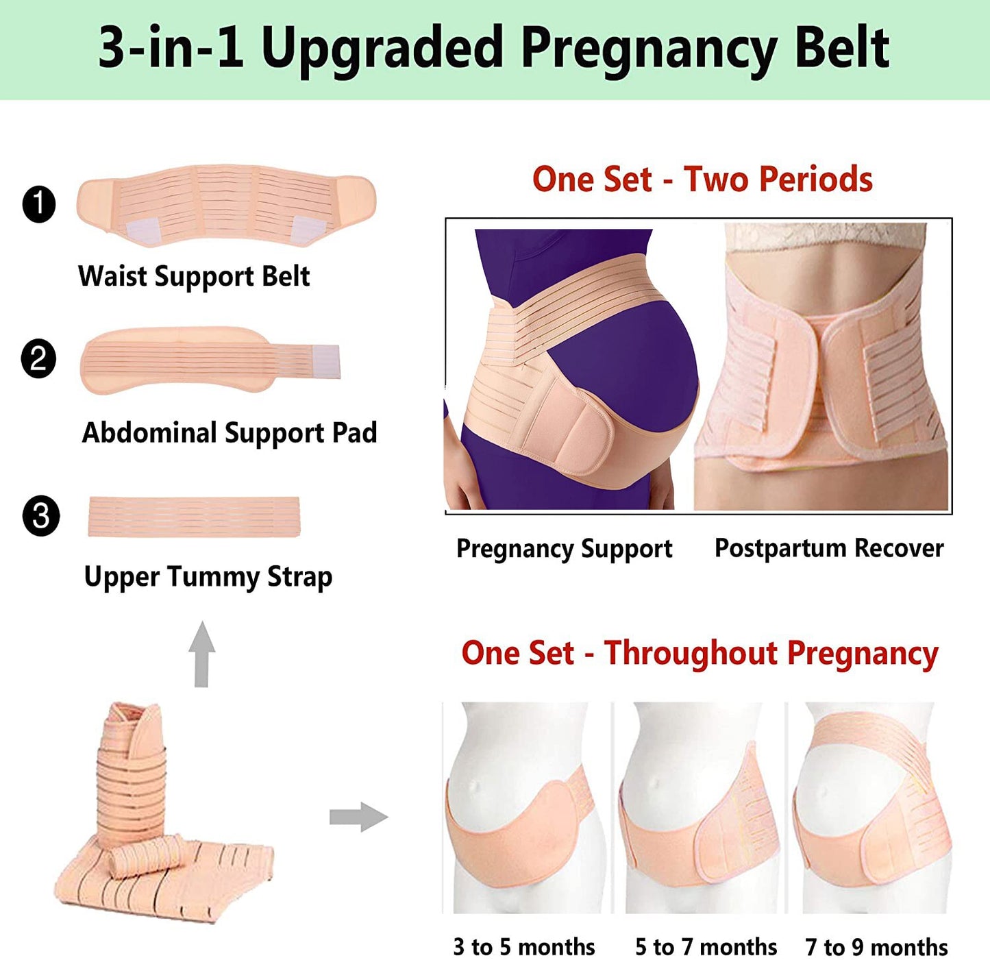 Maternidad Brace Protector Cuidado Abdomen