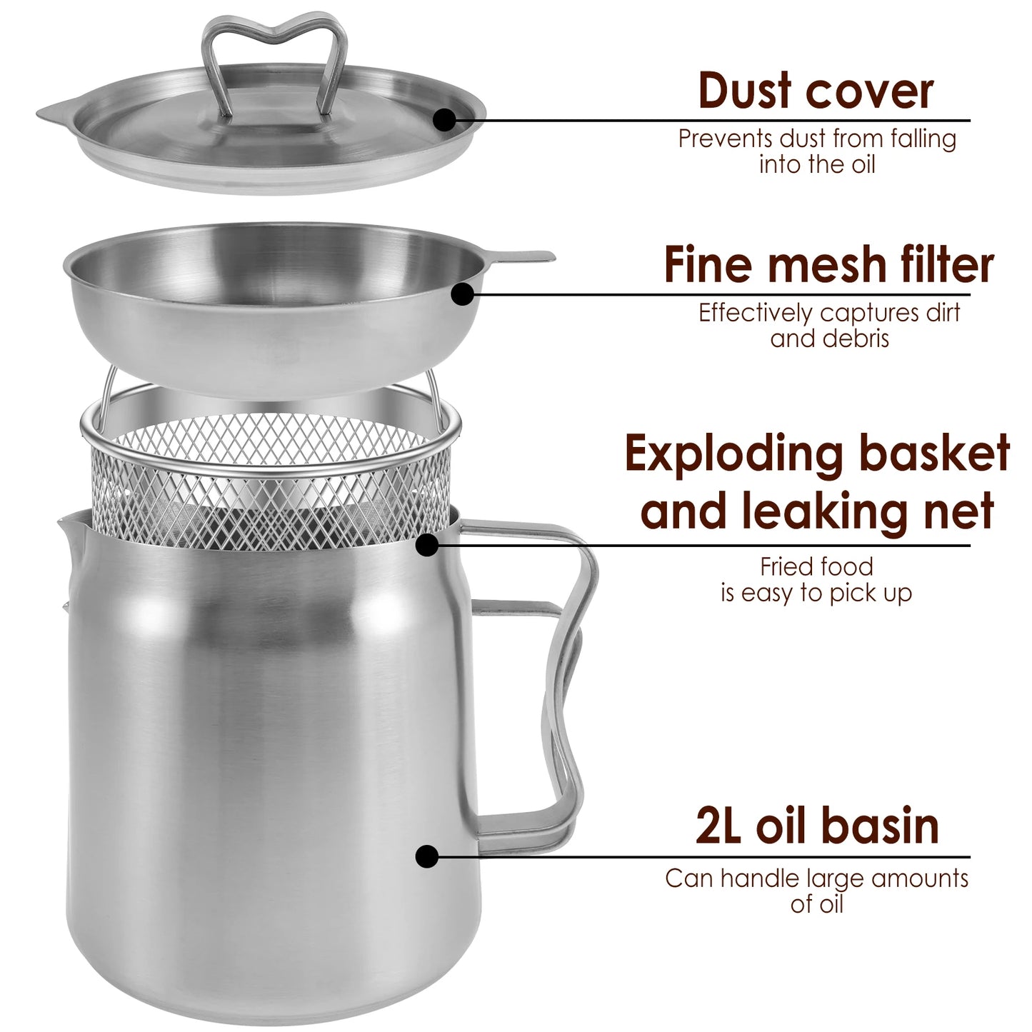 KitchenOil Pro